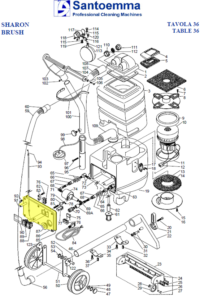 Sharon - Switch Panel