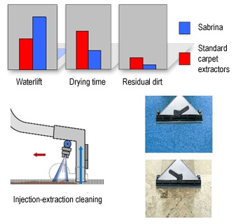 Santoemma Sabrina Image